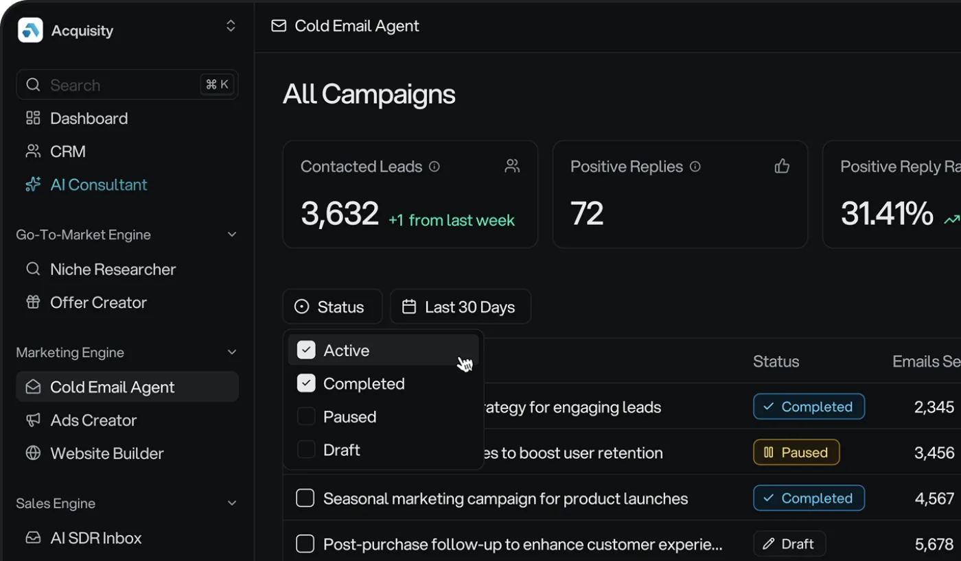 Acquisity Cold Email Agent all campaigns view showing contacted leads, positive replies, and campaign statuses
